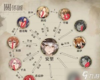 探索以诺亚幻想的魅力 解析以诺亚幻想的分类及特点