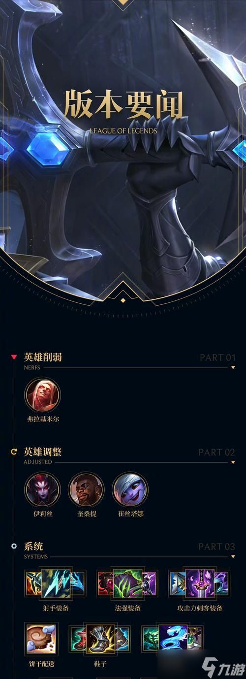 英雄联盟赛后面板是什么？赛后面板的功能有哪些？