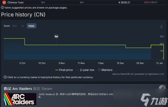 Arc Raiders突遭Steam中国区下架 官方沉默引猜测