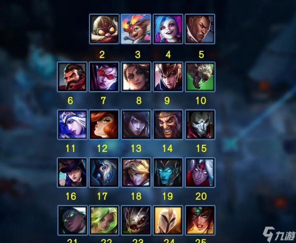 英雄联盟大乱斗模式中推荐出装是什么？如何根据局势选择装备？