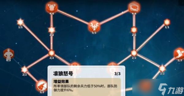 彩虹岛中火焰领主的加点策略是什么?加点对角色有何影响?