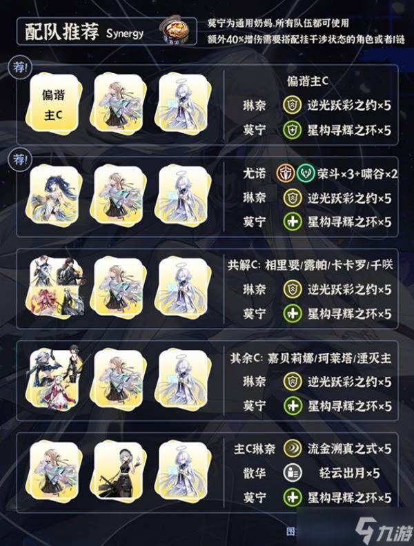 鸣潮莫宁详尽培养指南整理