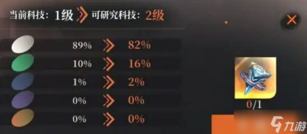 龙族卡塞尔之门支援等级怎么提升