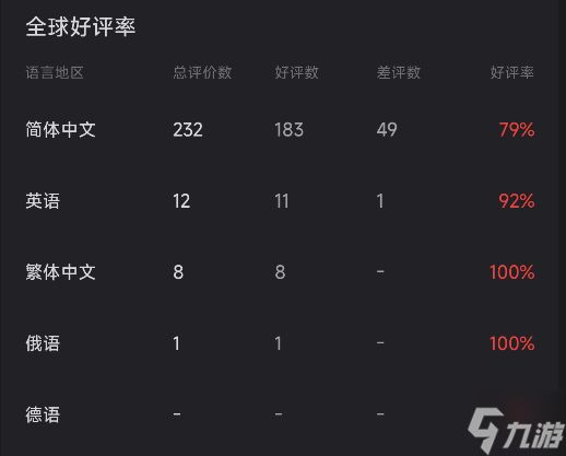 国产地域压制型SRPG《息风谷战略》Steam发售：首发价43元 获特别好评