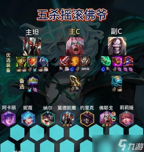 联盟老头最适合配合哪些英雄？如何搭配才能发挥最大效果？