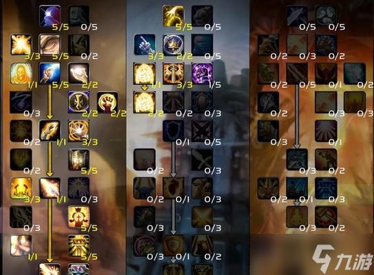 《魔兽世界100前夕奶骑天赋加点攻略》（成为顶尖奶骑的必备指南）