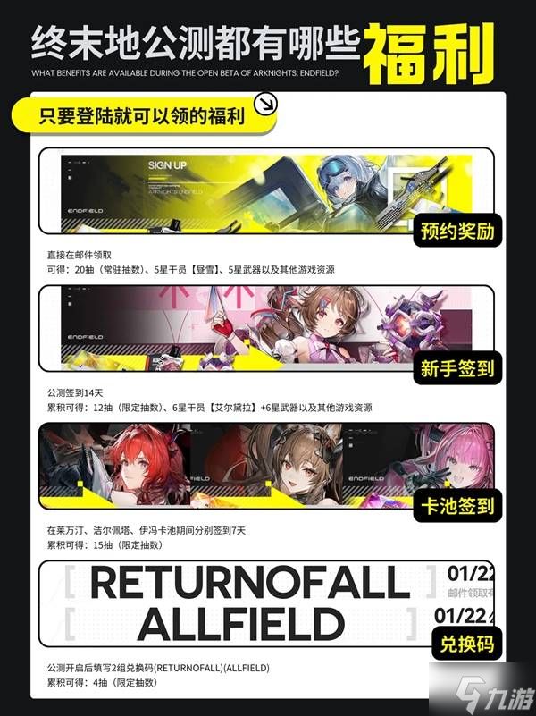 《明日方舟终末地》公测福利一览 公测有哪些福利