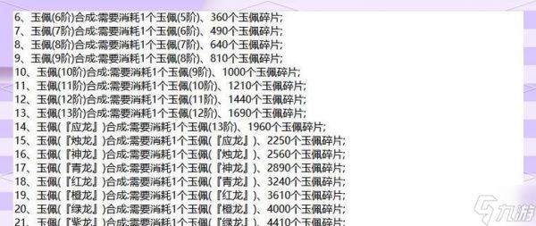 热血传奇不花钱怎么升级？有哪些免费升级技巧？