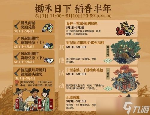 江南百景图风起躬耕忙活动兑换攻略：五一劳动节怎么玩