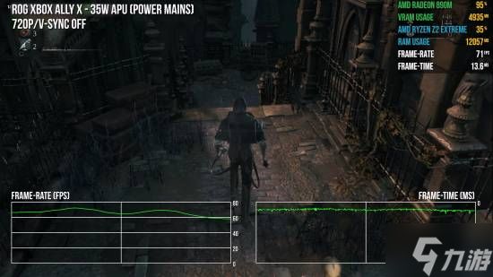 数毛社：Xbox掌机玩《血源》表现超PS4/5