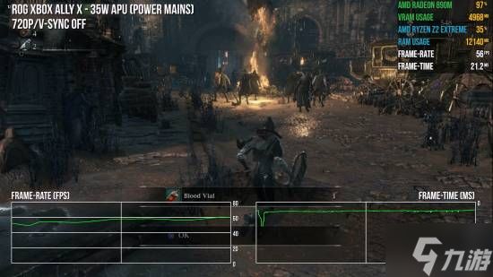 数毛社：Xbox掌机玩《血源》表现超PS4/5