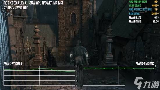 数毛社：Xbox掌机玩《血源》表现超PS4/5