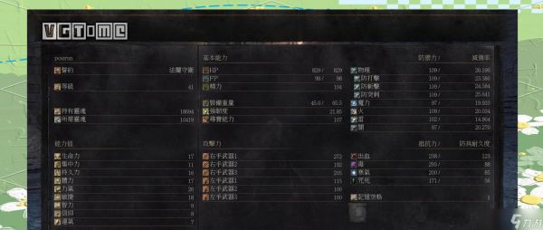 探索黑暗之魂3的属性系统（解密属性加点）