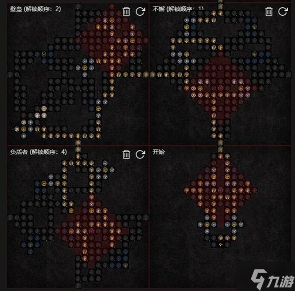 《暗黑破坏神4》S11审判连锁爆炸流圣骑构筑分享