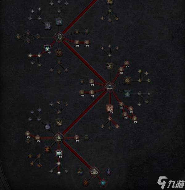 《暗黑破坏神4》S11审判连锁爆炸流圣骑构筑分享