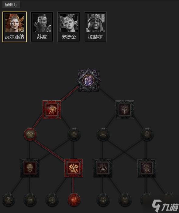 《暗黑破坏神4》S11审判连锁爆炸流圣骑构筑分享