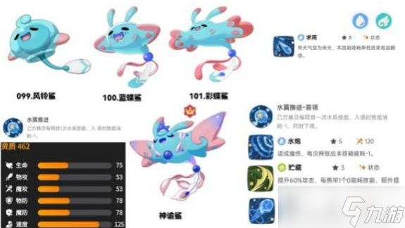 洛克王国世界雨天泥沼队怎么玩-雨天泥沼队玩法攻略