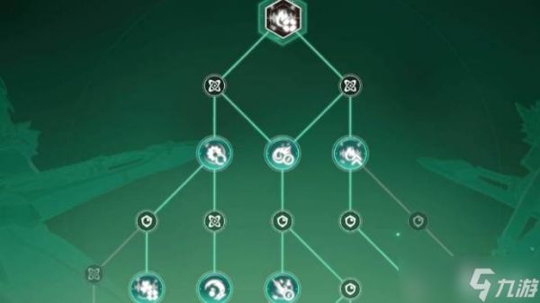 星痕共鸣吉他手怎么玩