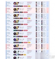 在英雄联盟中哪些英雄对抗狼狗有优势 最佳选择是什么