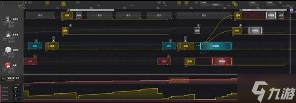 《明日方舟终末地》开荒物理碎冰队推荐 物理碎冰队循环手法讲解