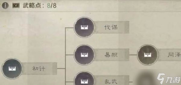 三国谋定天下庞统怎么样