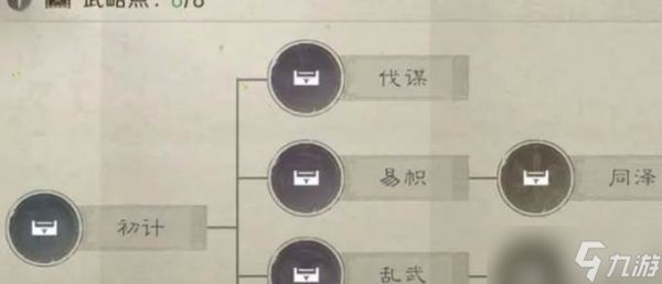 三国谋定天下孙尚香强度如何