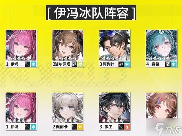 《明日方舟终末地》公测开荒队伍搭配推荐 开荒怎么配队