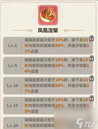 永远的蔚蓝星球凤凰涅槃技能是什么-凤凰涅槃机关介绍