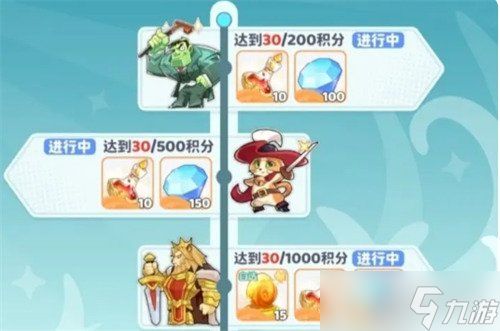 龙魂旅人金叶子兑换什么好 金叶子兑换优先级