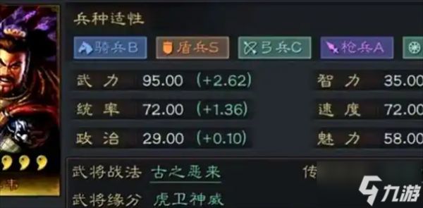 三国志8威力加强版和普通版有什么区别