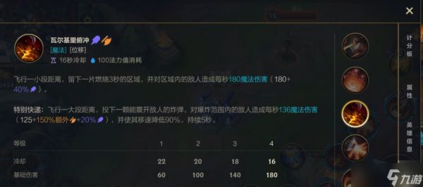 英雄联盟手游英勇投弹手如何出装