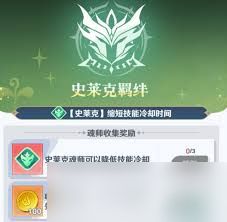 斗罗大陆零角色羁绊都有啥