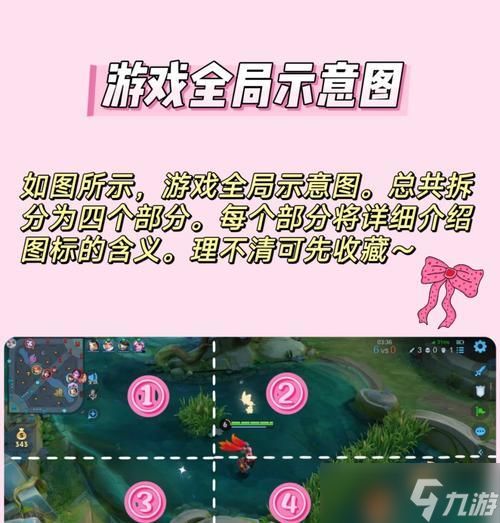 王者荣耀品级如何加入？加入品级有哪些好处？