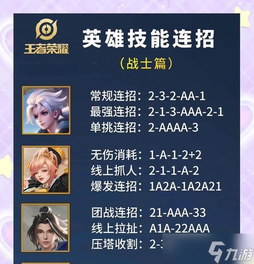 右手操作王者荣耀有哪些优势?