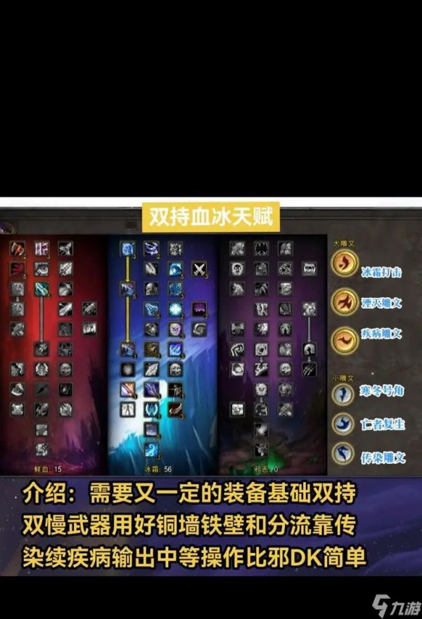 冰泉在英雄联盟中的属性是什么？