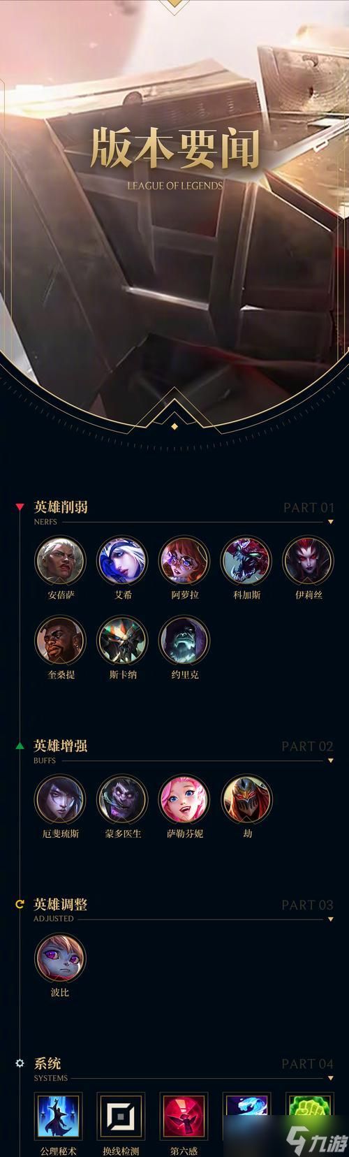 英雄联盟手游Q区和V区有什么不同？各自的特色是什么？