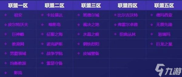 英雄联盟手游Q区和V区有什么不同？各自的特色是什么？