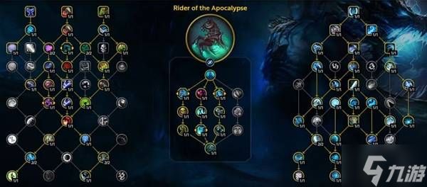 《魔兽世界》12.0前夕DPS专精天赋加点推荐