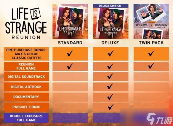 《奇异人生:重逢》开启预购:Steam国区售价248元!