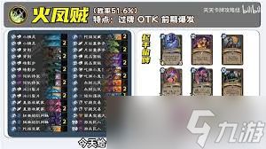 炉石传说34.0.2火凤贼卡组代码是什么