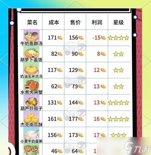 《摩尔庄园手游》外婆小铺详细位置揭秘(寻找外婆小铺)