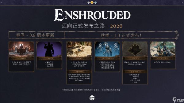 雾锁王国玩家突破500万,1.0版计划公开