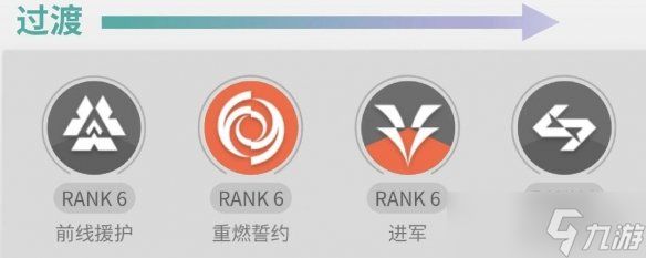 《明日方舟终末地》余烬培养方案