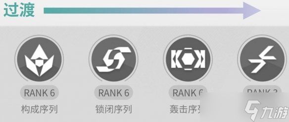 《明日方舟终末地》管理员培养方案