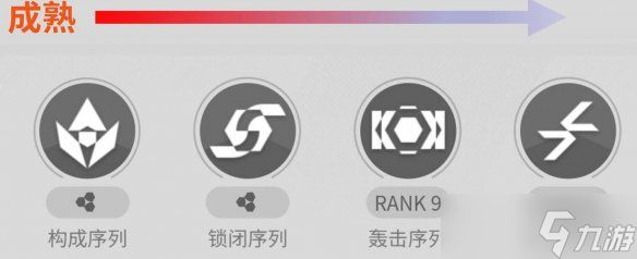 《明日方舟终末地》管理员培养方案