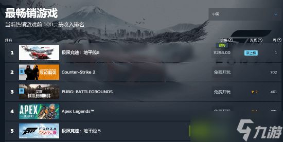 极限竞速：地平线61月24日开启预售，5月19日全球发售，首登日本开放世界