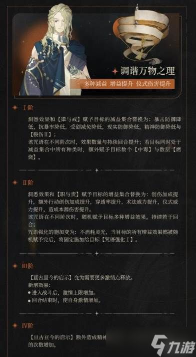 重返未来19996狂想增幅效果