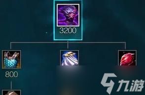 巨魔在英雄联盟中应该带什么装备？装备选择有何技巧？