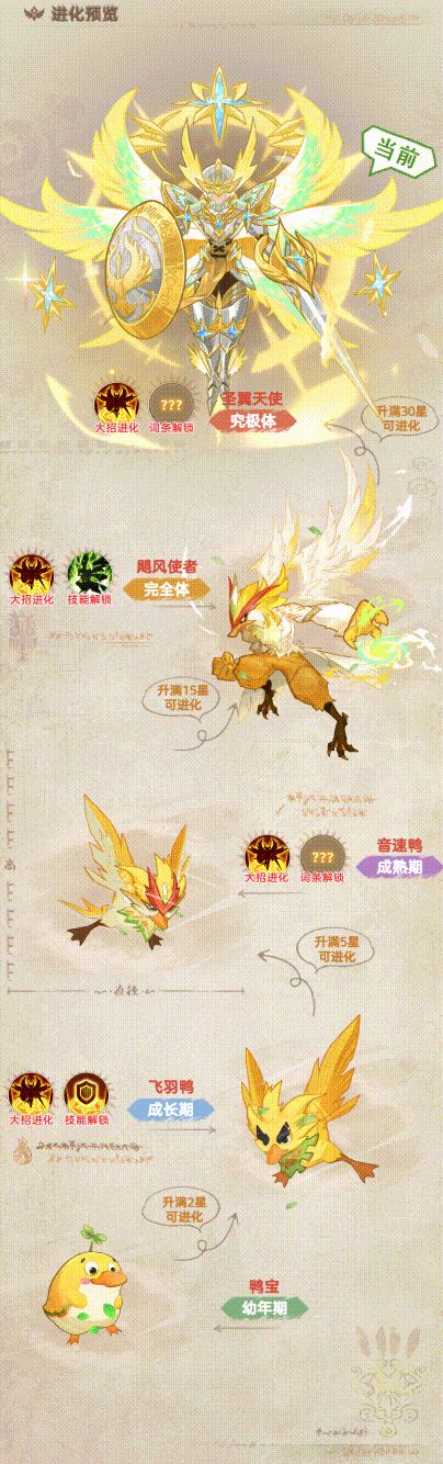 帕瓦勇者传说圣翼天使介绍