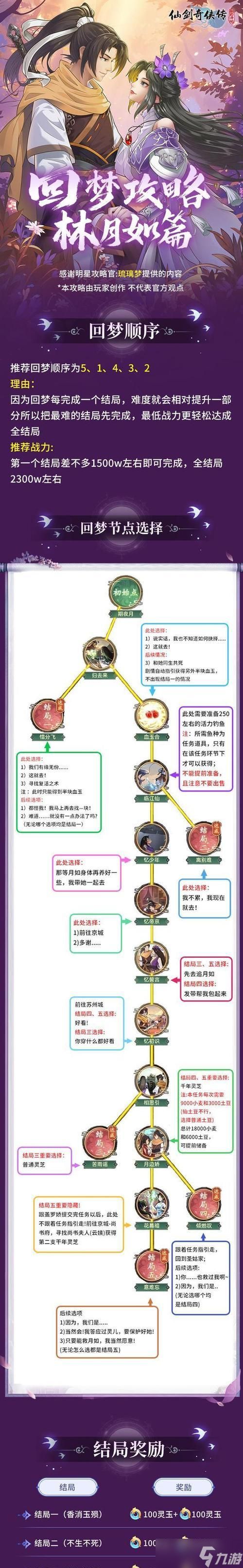 《如龙6》技巧与魅力攻略（掌握游戏技巧提升魅力方法）